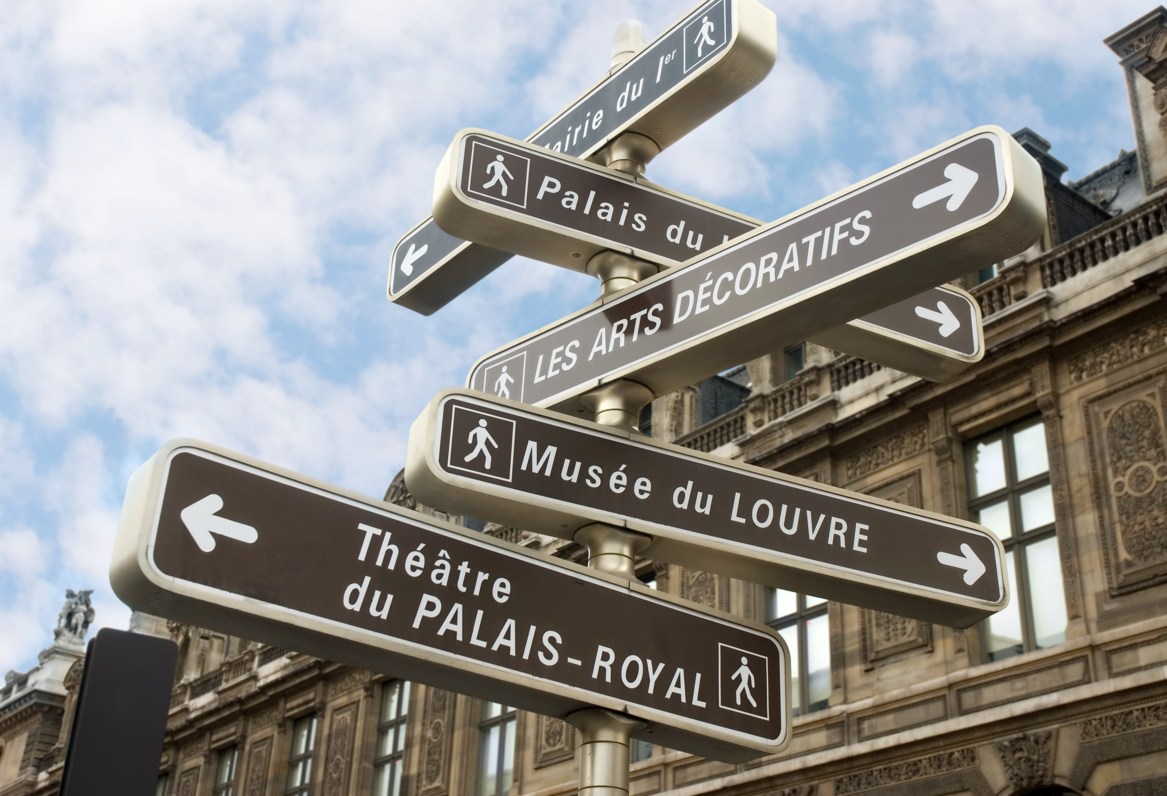 Signpost with directional arrows indicating landmarks: Palais du Louvre, Théâtre du Palais-Royal, Les Arts Décoratifs.