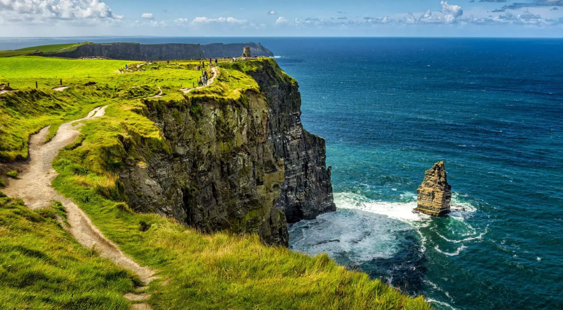 Aerial view of the Cliffs of Moher in Ireland