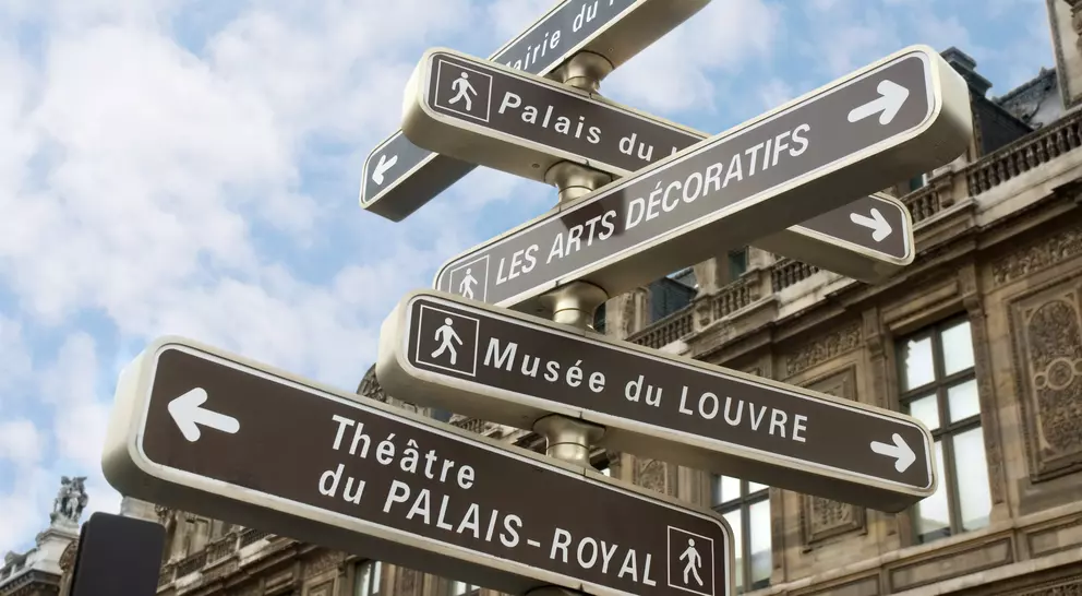 Signpost with directional arrows indicating landmarks: Palais du Louvre, Théâtre du Palais-Royal, Les Arts Décoratifs.