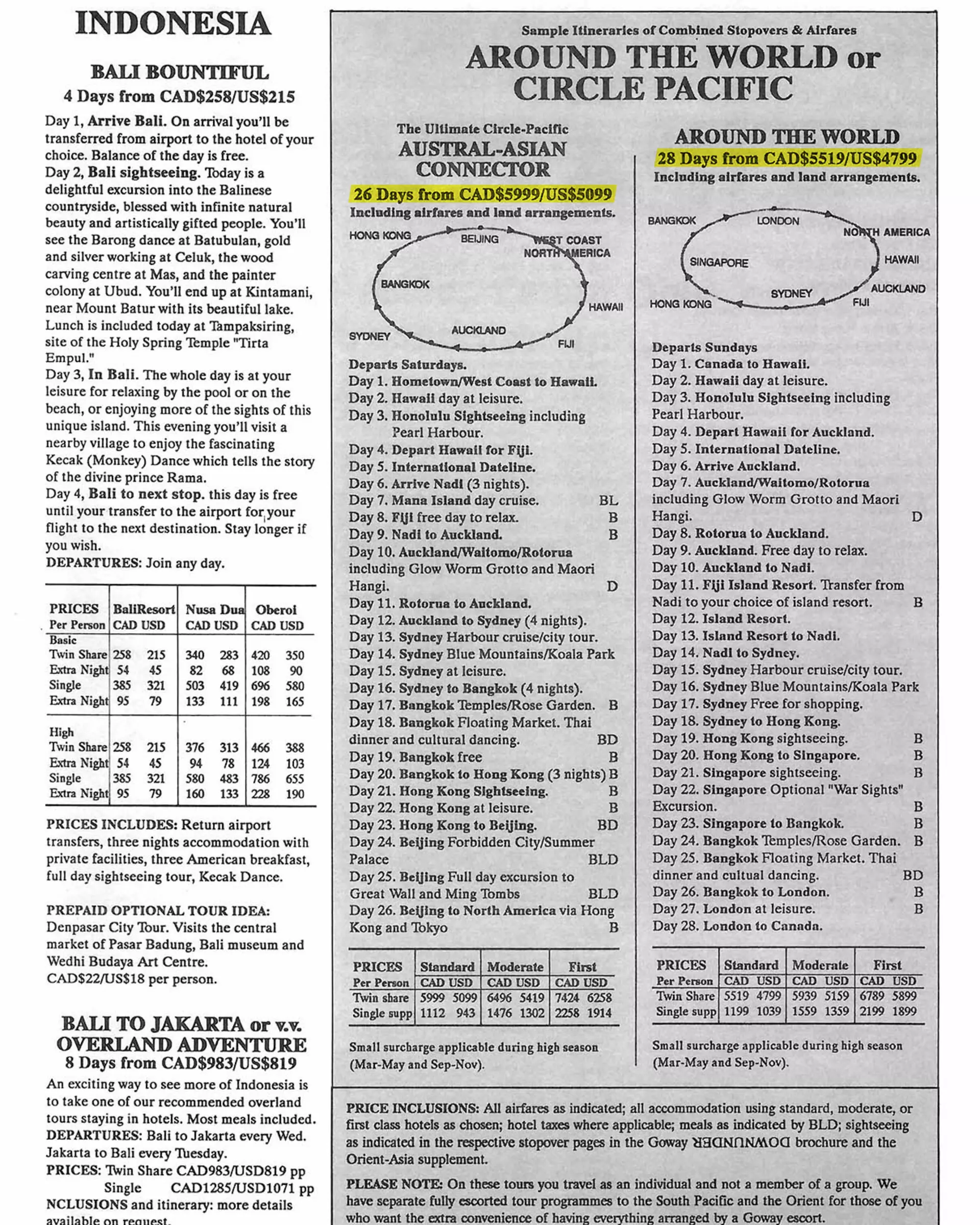 A trip supplement from the Goway Downunder Brochure.