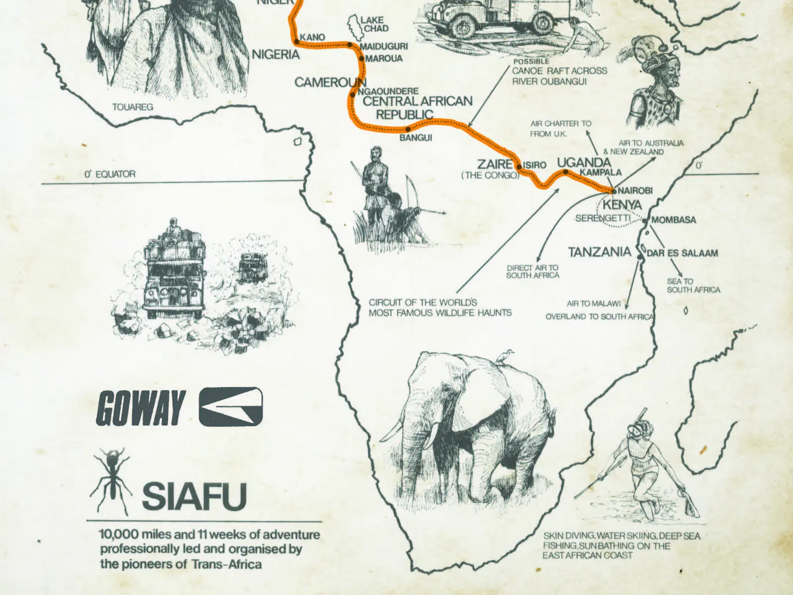 A promotional piece from the early 1970s, with the early Goway logo.