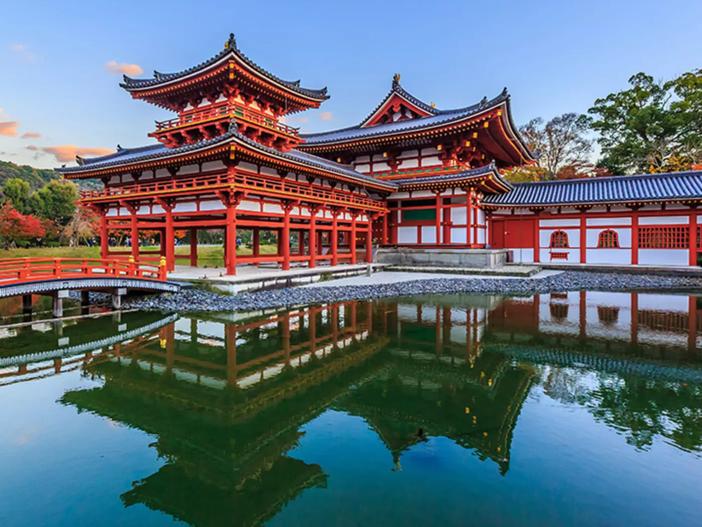 Classical Buddhist temples, Kyoto