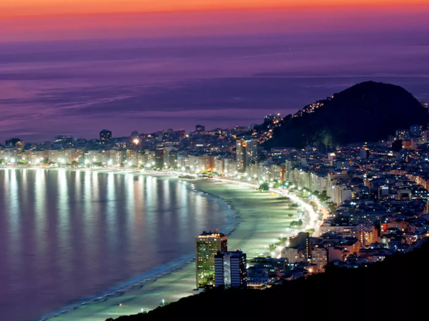 Copacabana Beach