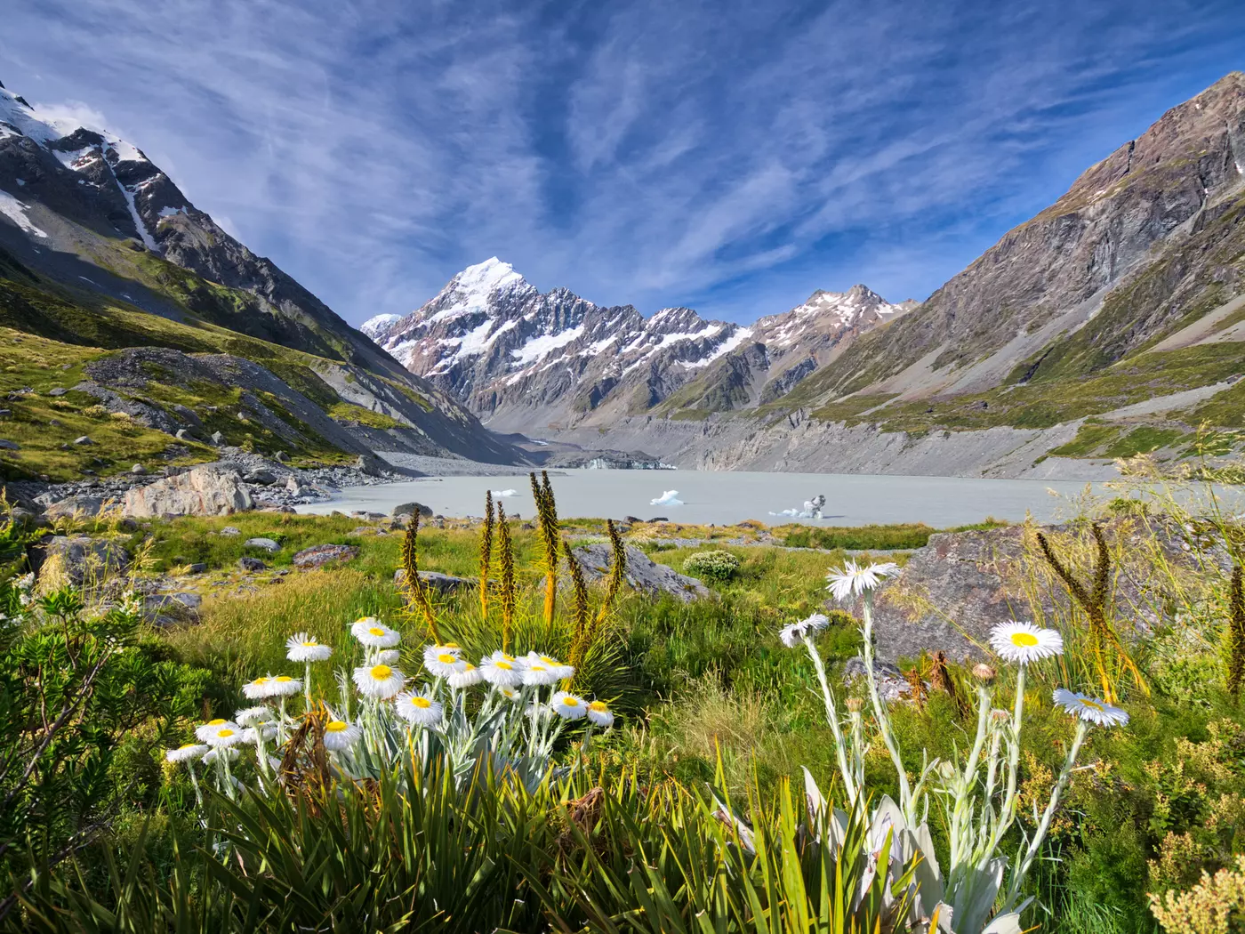 Aoraki (Mt. Cook)