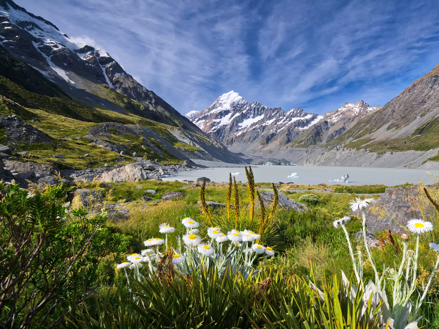 Aoraki Mt Cook