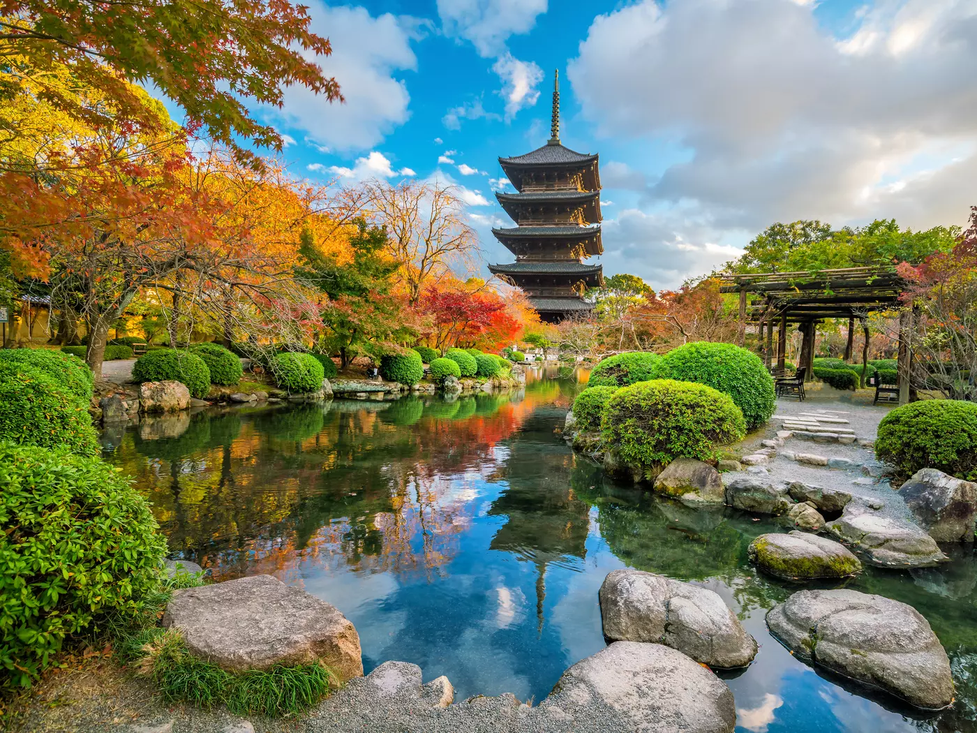 Toji Temple, Kyoto