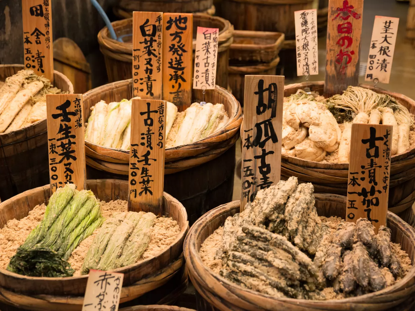 Kyoto Markets
